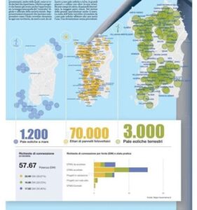 L'Assalto Speculativo ai Danni della Sardegna: L'Invasione Eolica e Fotovoltaica